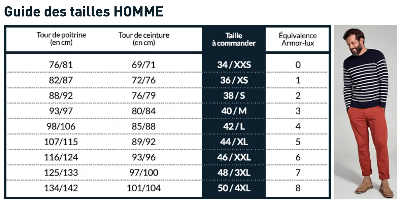 Armor-Lux X Le Capitaine D'a Bord - Marinière Homme  - 40e Anniversaire (dition Limitée)