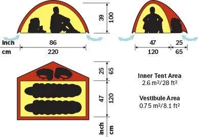 Hilleberg Niak 1.5 | One Person Tent UK