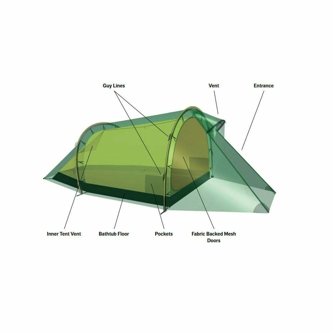 Nallo 3 Tent